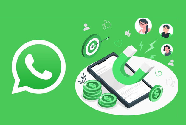 Meta Ads marketing results